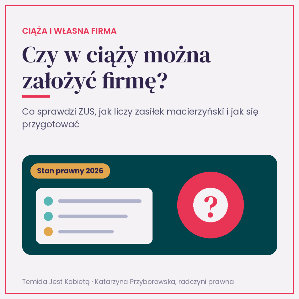 Grafika Temida Jest Kobietą z pytaniem: czy w ciąży można założyć firmę? Wpis o kontroli ZUS i zasiłku macierzyńskim, stan prawny 2026