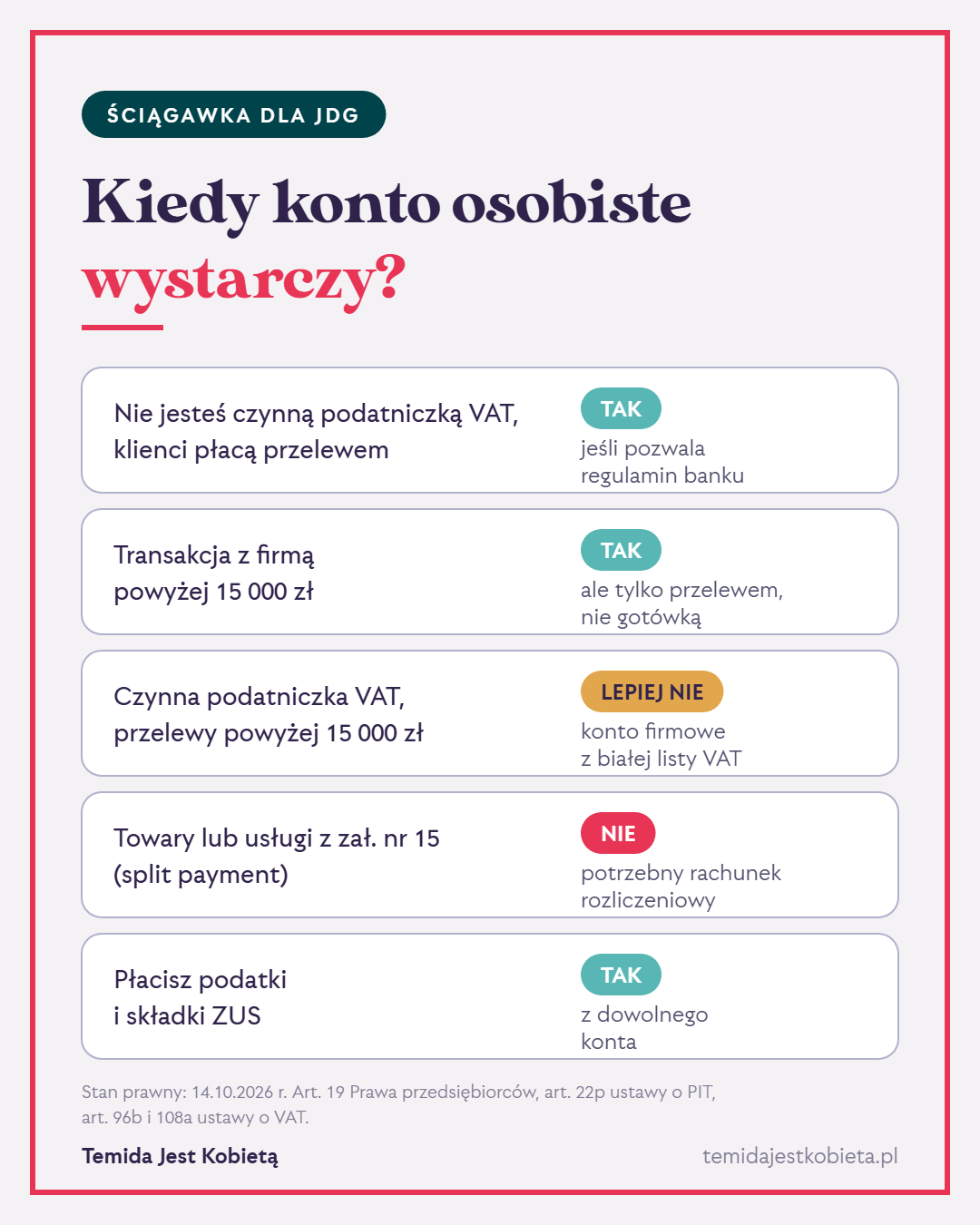 Kiedy konto osobiste wystarczy, a kiedy potrzebne jest konto firmowe – ściągawka dla JDG