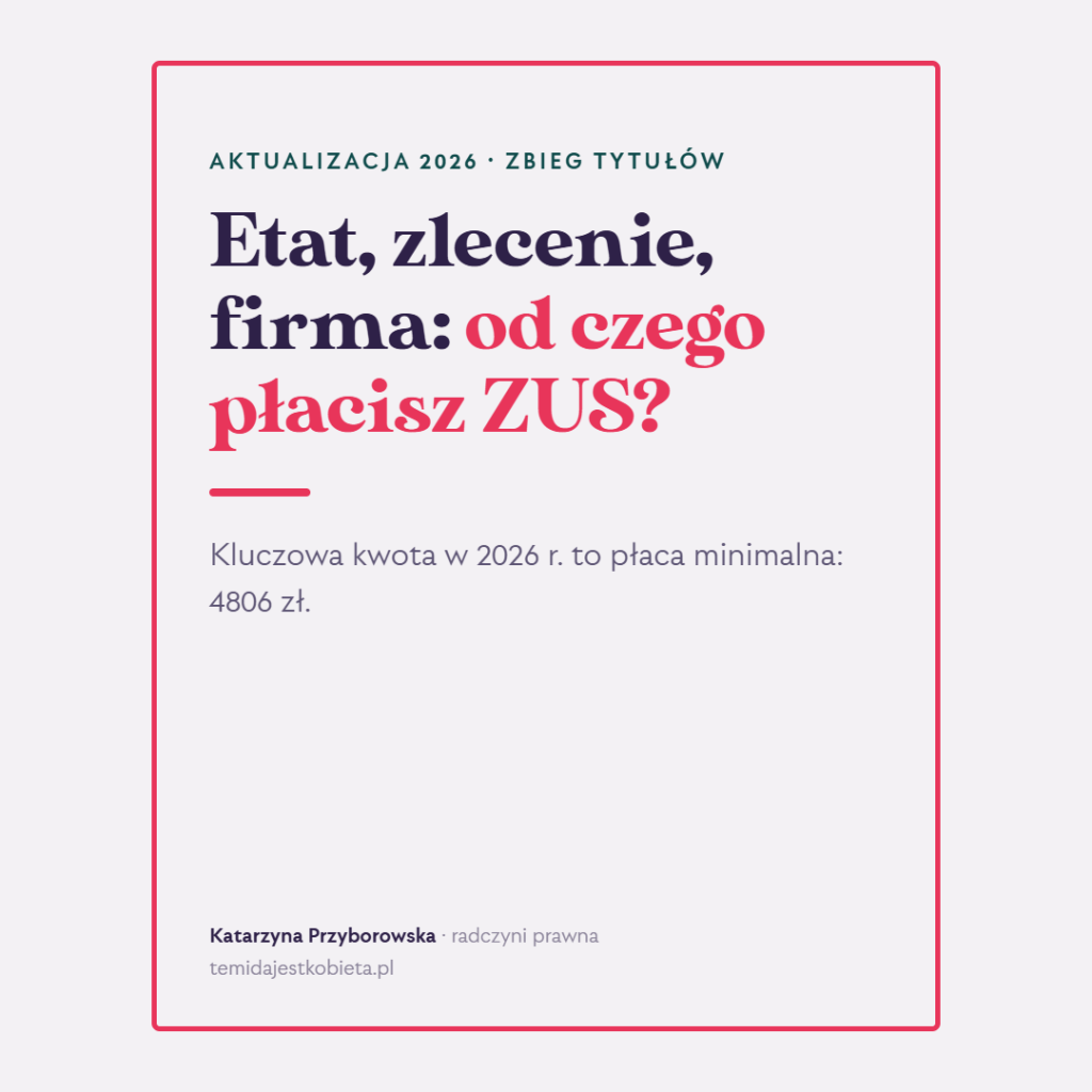Etat, zlecenie, firma: od czego płacisz ZUS? Kluczowa kwota w 2026 r. to płaca minimalna: 4806 zł.